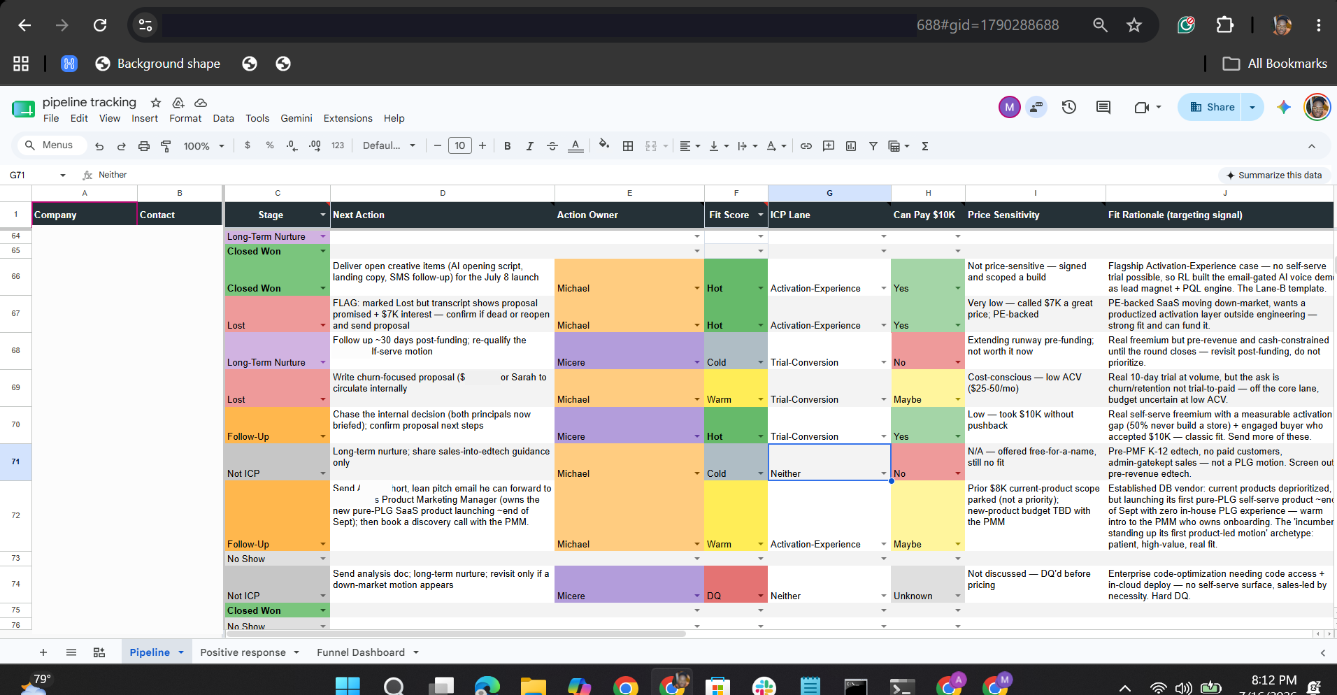 Pipeline tracker with stage, fit score, ICP lane, ability to pay and targeting rationale per account